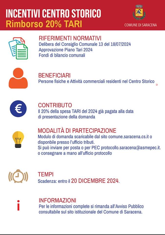 Rimborso Tari 2024 del 20 % per i residenti e le attività commerciali del centro storico