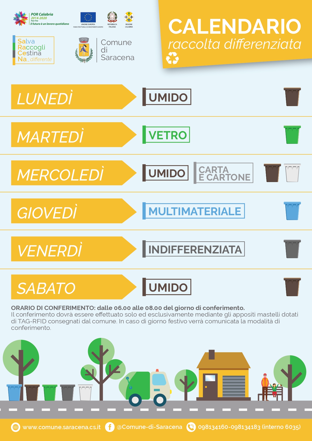 Conferimento raccolta differenziata