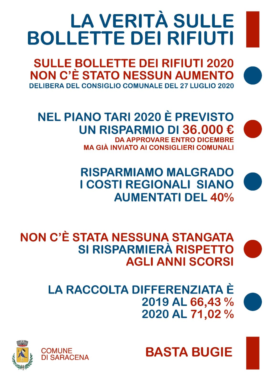 Sui rifiuti non c’è nessuna stangata, i costi del servizio diminuiscono