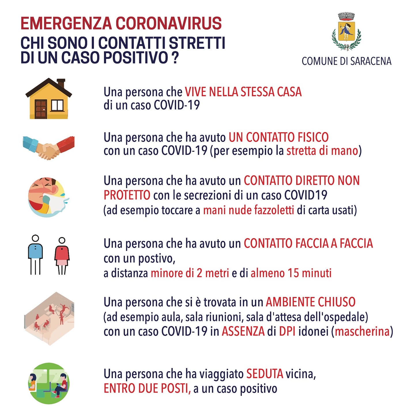 Emergenza coronavirus