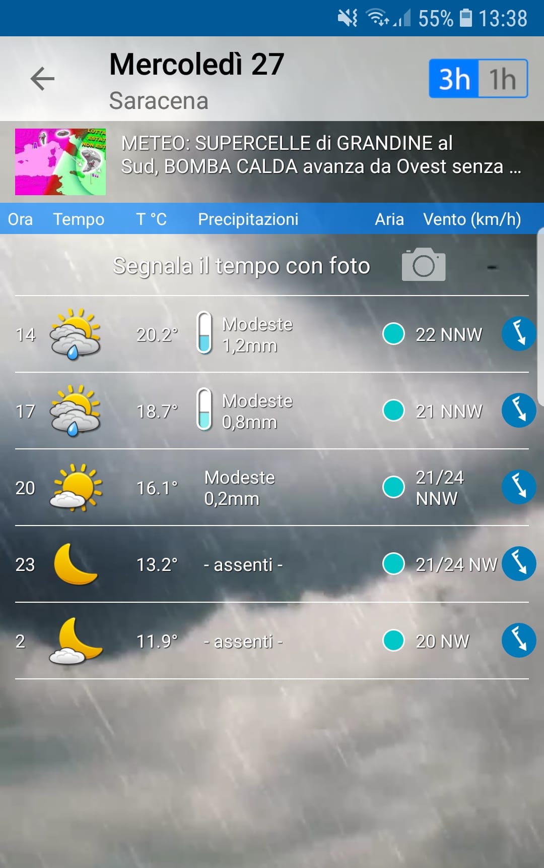 Rinvio incontro con i cittadini