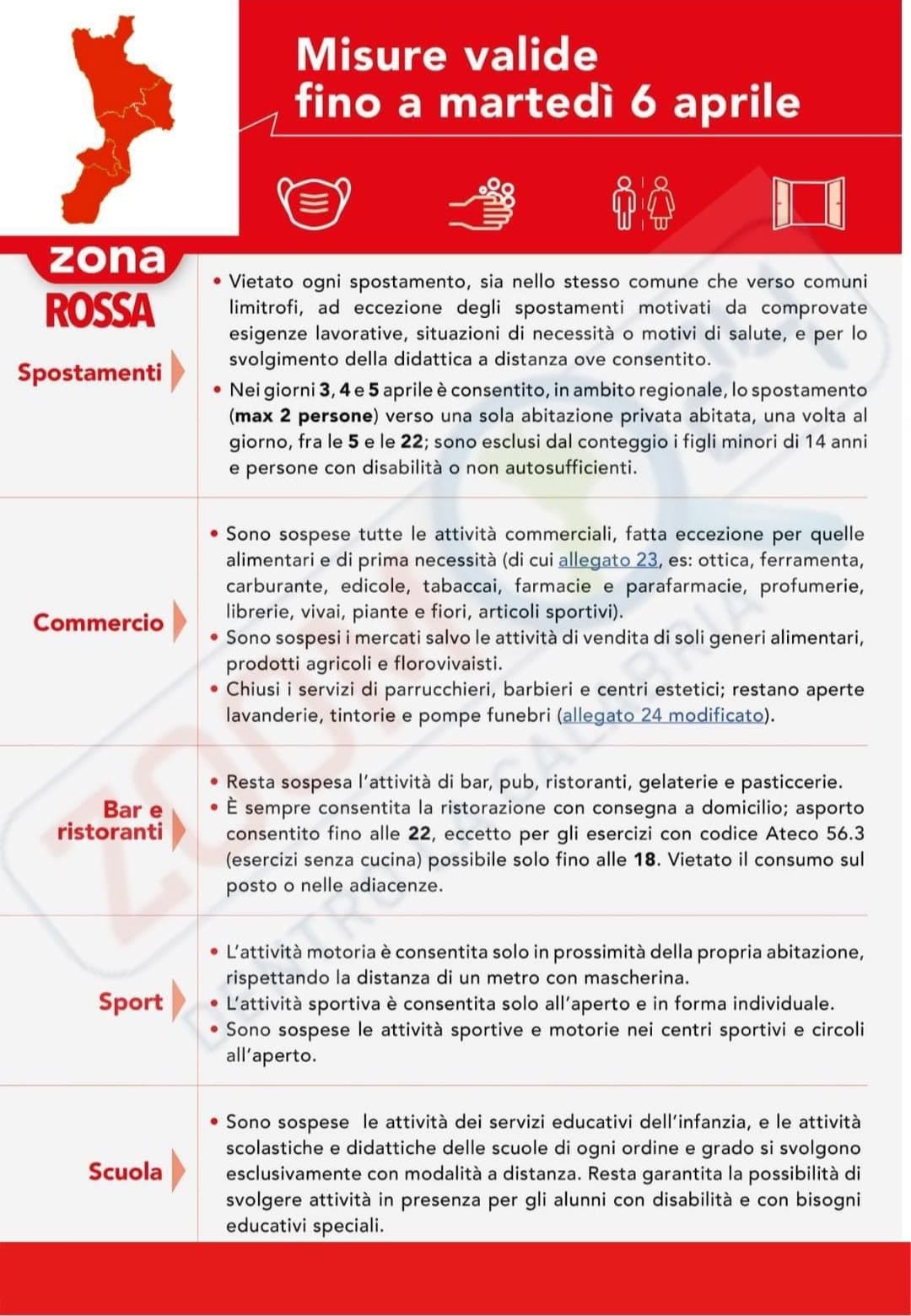 --emergenza coronavirus-- 29/03/2021