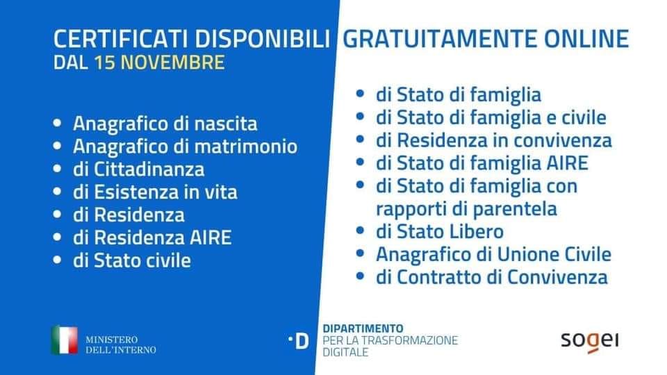 Anagrafe nazionale della popolazione residente