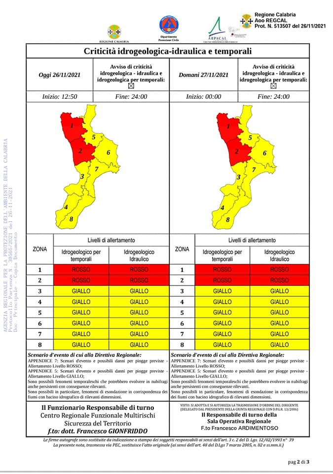Allerta rossa prorogata fino a domani a mezzanotte